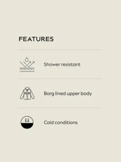 Next Bleu marine - Parka ThermoGen avec doublure en peau de mouton New