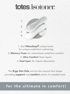 Totes Chaussons Isotoner en feutre pour homme avec bascule à enfiler Hot