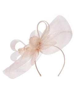 Jon Richard Fascinateur à chapeaux Online