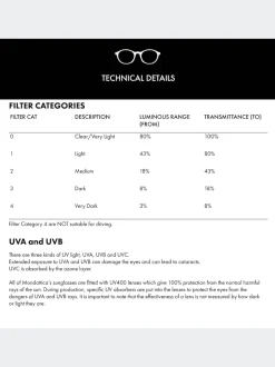 Ted Baker Marron - Lunettes de soleil Charlotte écaille de tortue