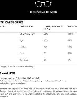 Ted Baker Marron - Lunettes de soleil Amie à fleurs Ted Online