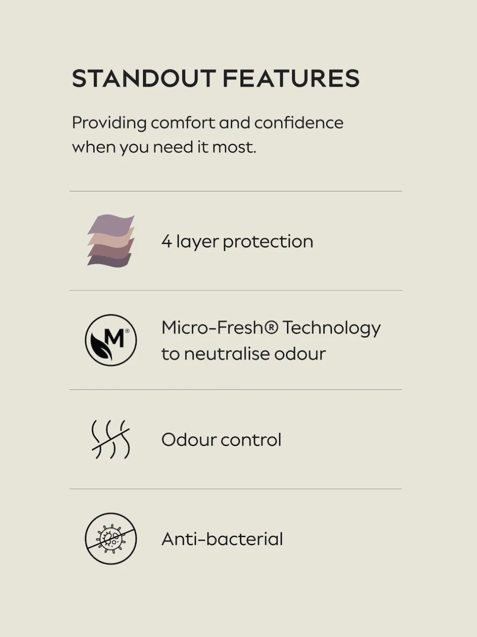 Next Noir - Lot de 2 culottes Anti Leak Outlet