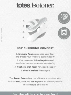 Totes - Chaussons mules Isotoner Popcorn Terry Rose